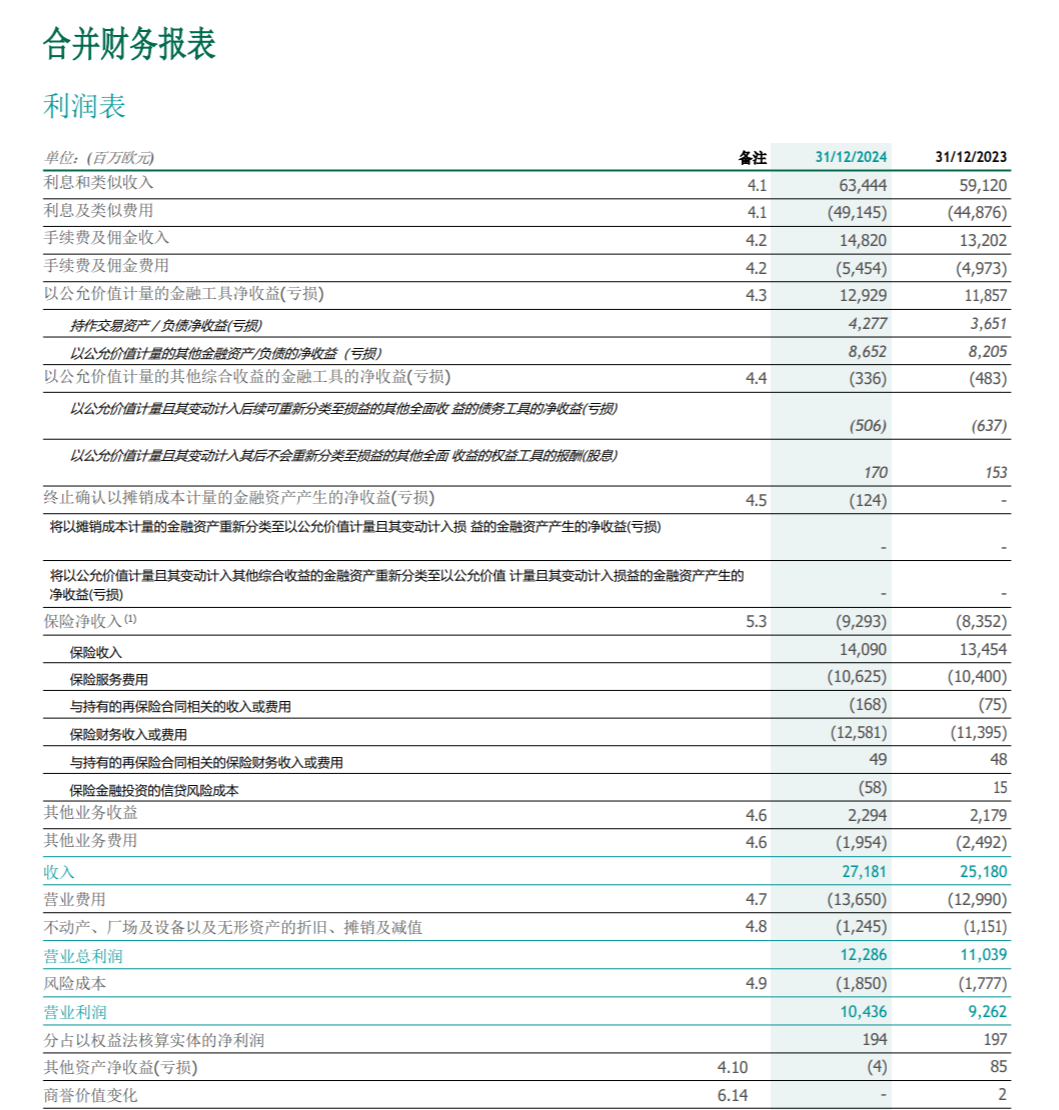 Crédit Agricole Group - Past Cases